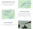 Multipurpose Fleet Vehicles Surveillance Security GPS Tracking Device